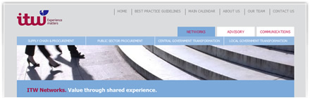 ITW Networks